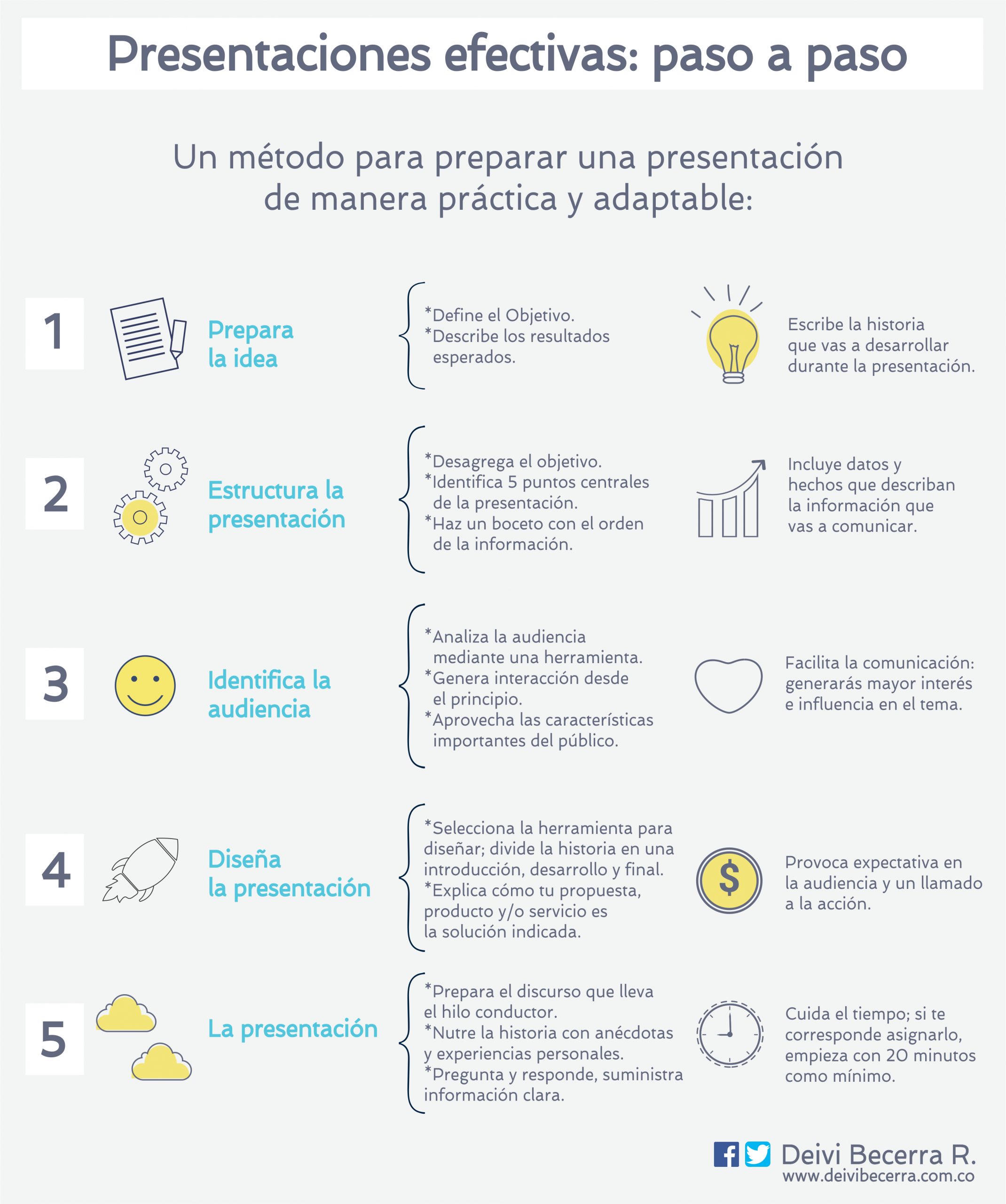 Infografía_Presentaciones_Efectivas